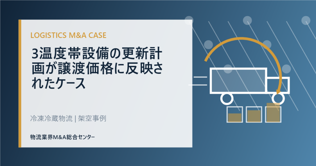 3温度帯設備の更新計画が譲渡価格に反映されたケース