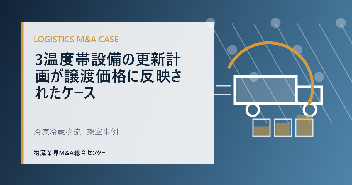 3温度帯設備の更新計画が譲渡価格に反映されたケース