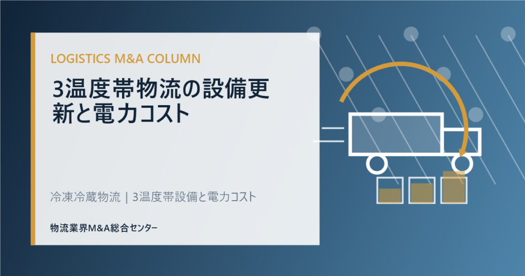 3温度帯物流の設備更新と電力コスト