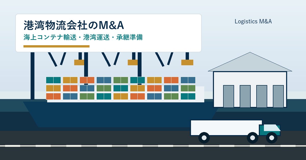 港湾物流会社のM&Aをテーマに、コンテナターミナルとトラック、倉庫、承継の打ち合わせを表したアイキャッチ画像